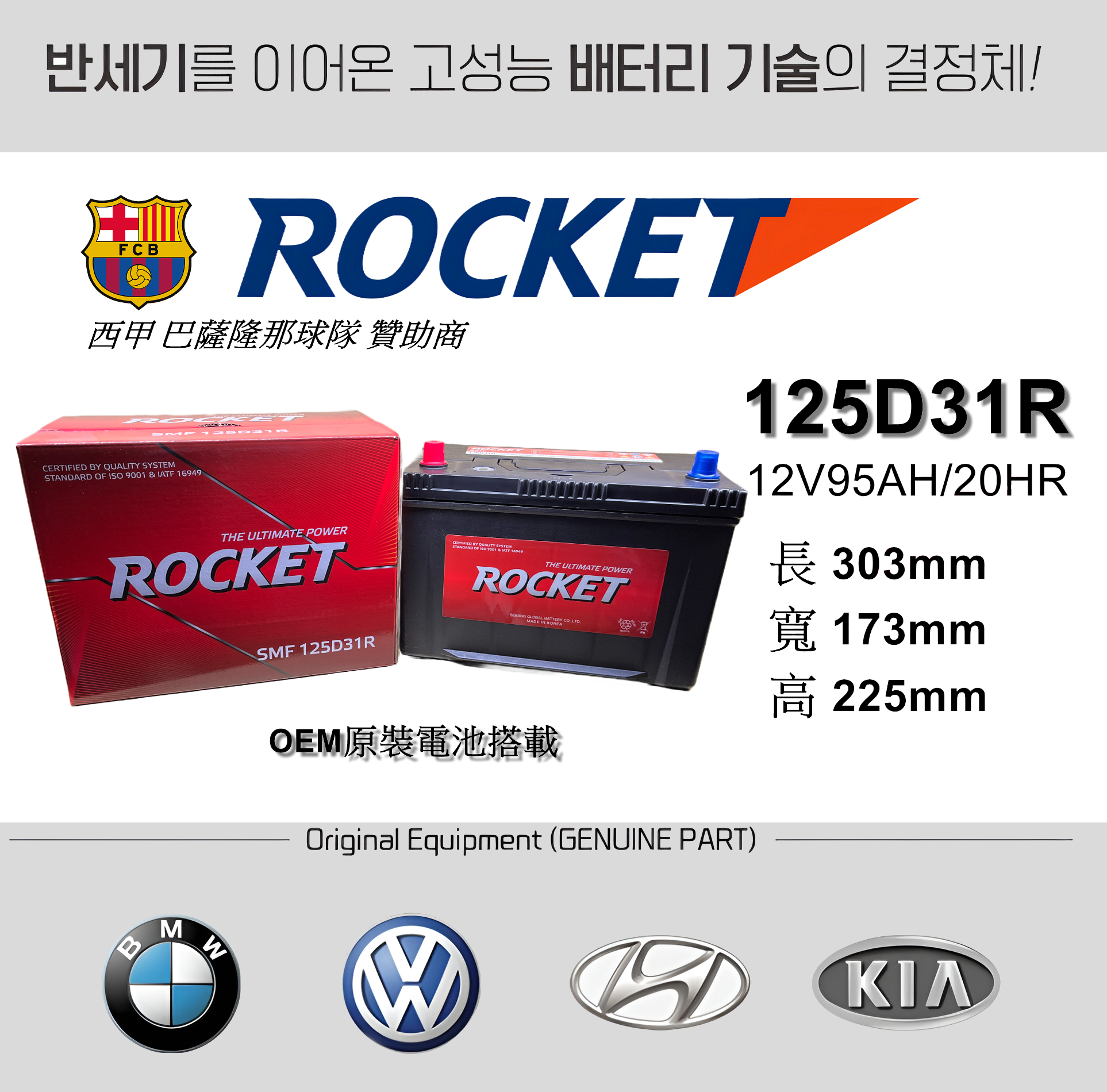 ROCKET SMF 125D31R